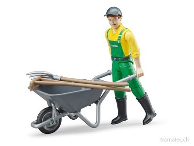 Bruder Figurenset Landwirt