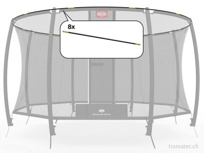 BERG Trampolin Ersatzteil Fiberglasstangen-Set Ø 270