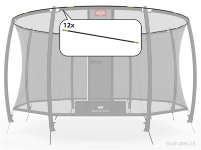 BERG Trampolin Ersatzteil Fiberglasstangen-Set Ø 470