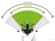 Image 3 de 3